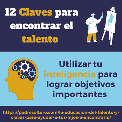 12 Claves para encontrar el talento - inteligencia lograr objetivos importantes